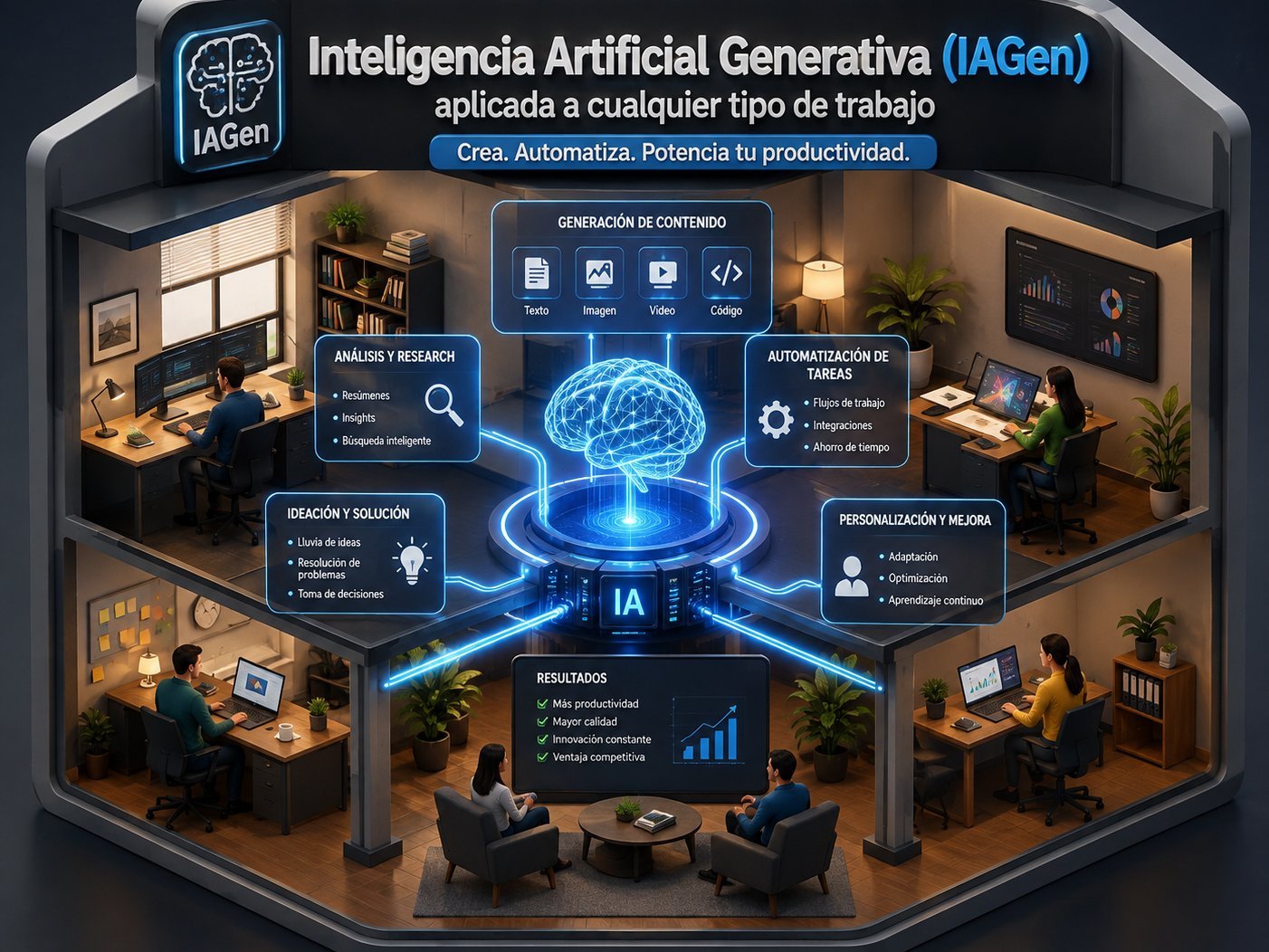 Inteligencia Artificial Generativa (IAGen) aplicada a cualquier tipo de trabajo